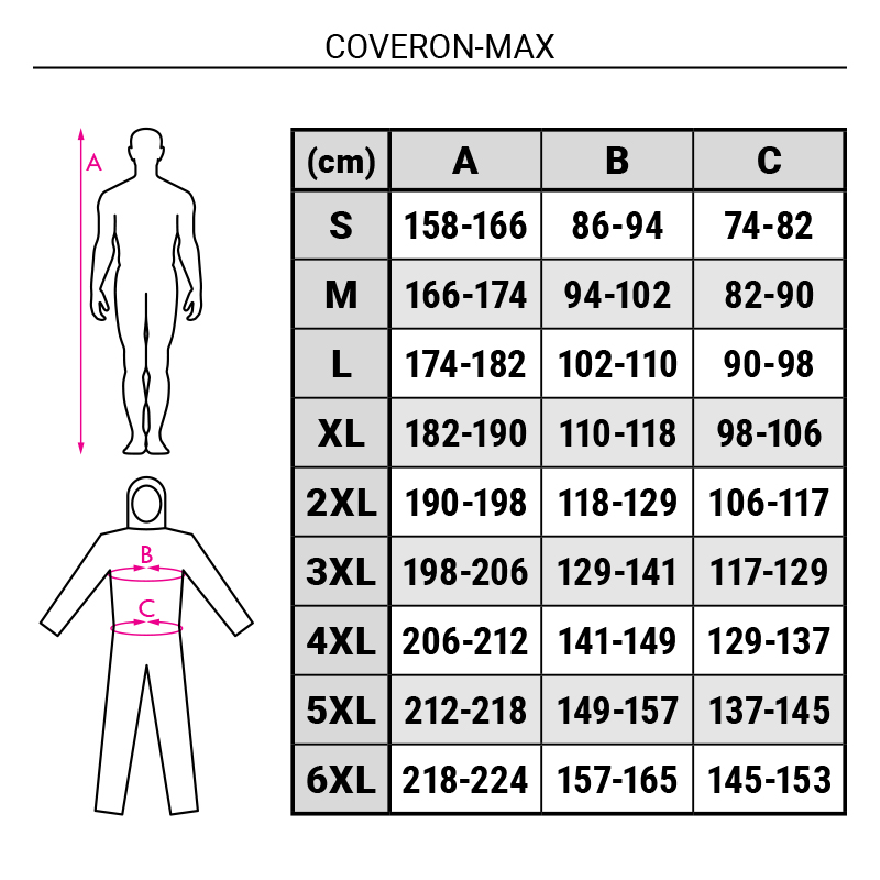 COVERON-MAX_M