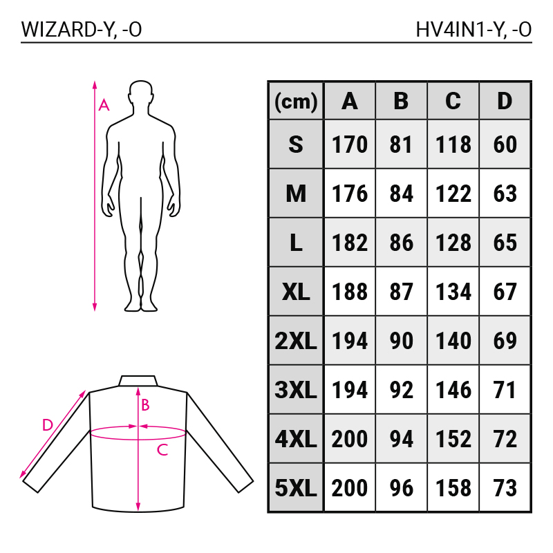 HV4IN1_M_____WIZARD_M