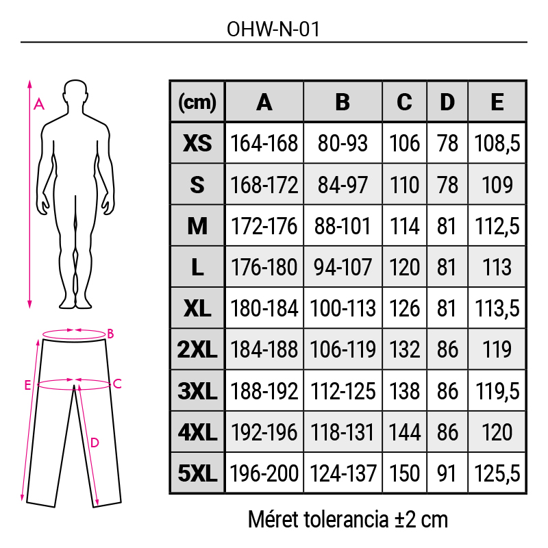 OHW-N_M