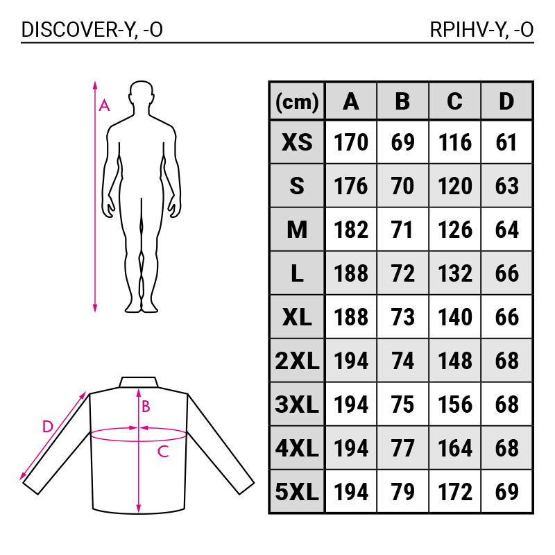 RPIHV-Y-O_____DISCOVER-Y-O_M